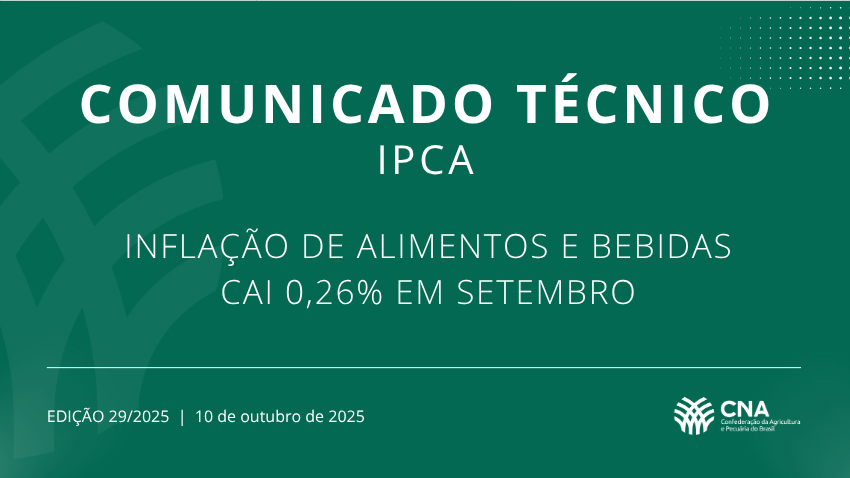 Inflação de alimentos e bebidas cai 0,26% em setembro