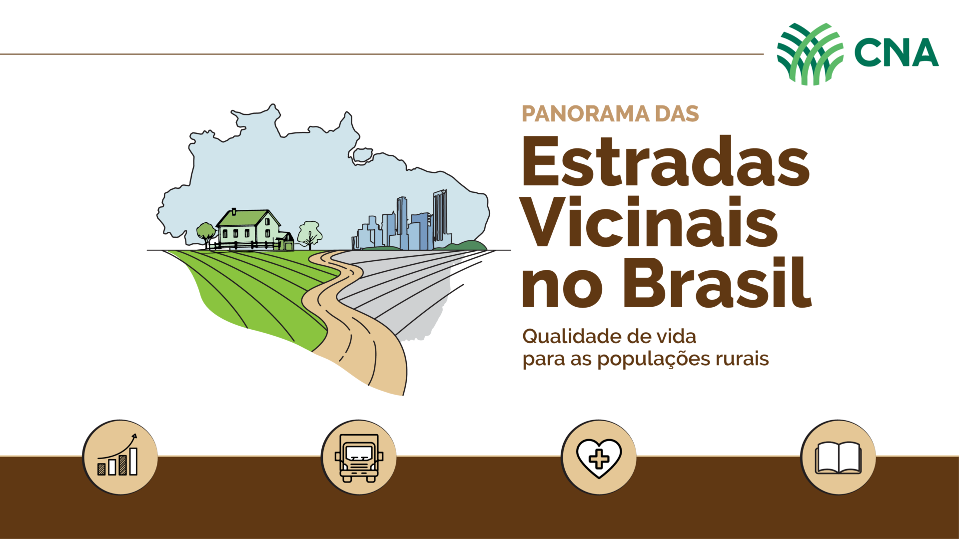 Panorama das Estradas Vicinais no Brasil