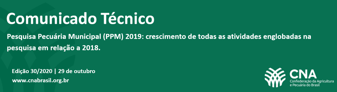 Pesquisa Pecuária Municipal (PPM) 2019: crescimento de todas as atividades englobadas na pesquisa em relação a 2018