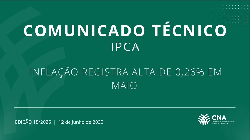 CNA analisa inflação de maio