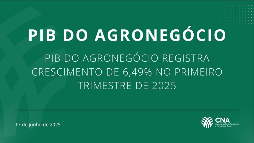PIB do Agronegócio cresce 6,49% no primeiro trimestre de 2025