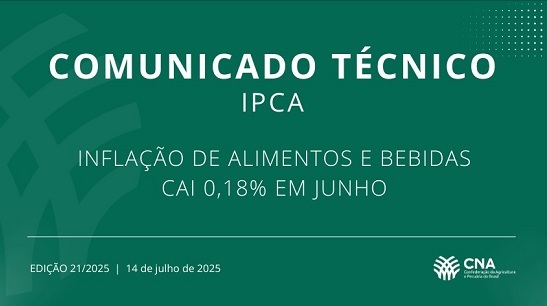 CNA divulga análise da inflação de junho