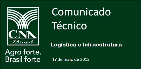 Contran suspende, por um ano, vistoria dos sistemas de segurança em caminhão basculante