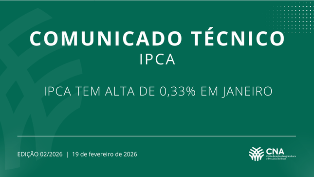 CNA analisa índice de inflação de janeiro